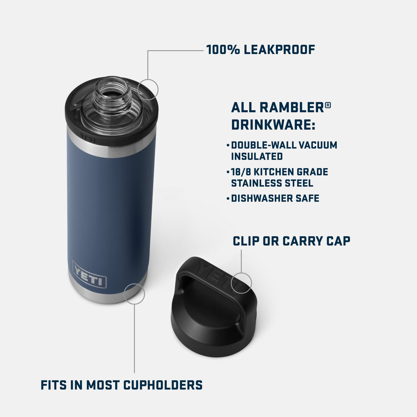 YETI® 18oz RAMBLER Stainless Water Bottle w/Chug Lid - White